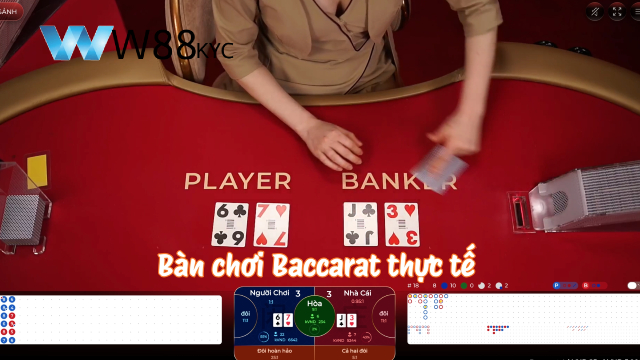 Baccarat W88: Review Giao Diện, Luật Chơi Và Kinh Nghiệm Cược Thực Tế 2 Bảng thống kê xác suất thắng của các cửa cược Baccarat W88