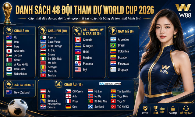 48 đội bóng tham dự cơn sốt World Cup 2026